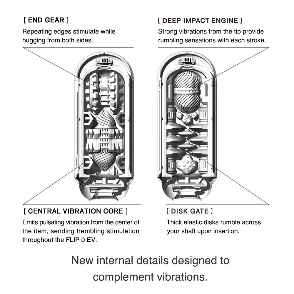 Tenga Zero Gravity EV